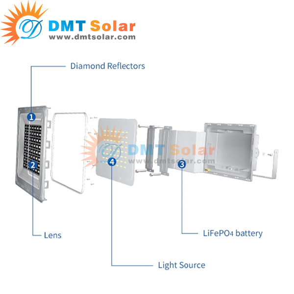 Đèn pha năng lượng mặt trời Blue Carbon 500W BCT-WW6.0 (Sao chép) - Ảnh 7