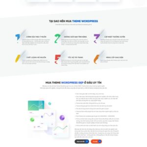 Theme wordpress shop bán theme miliweb